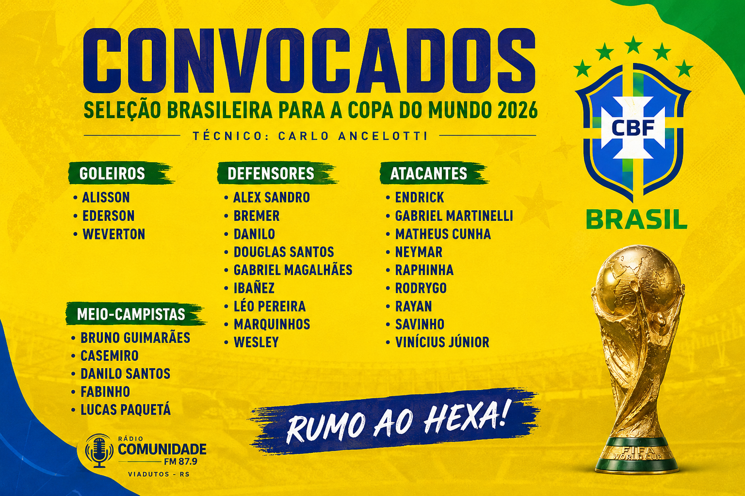 Ir para  <h1>&nbsp;</h1>

<p><big>A Confedera&ccedil;&atilde;o Brasileira de Futebol divulgou nesta semana a lista oficial dos jogadores convocados para representar o Brasil na Copa do Mundo de 2026. A...