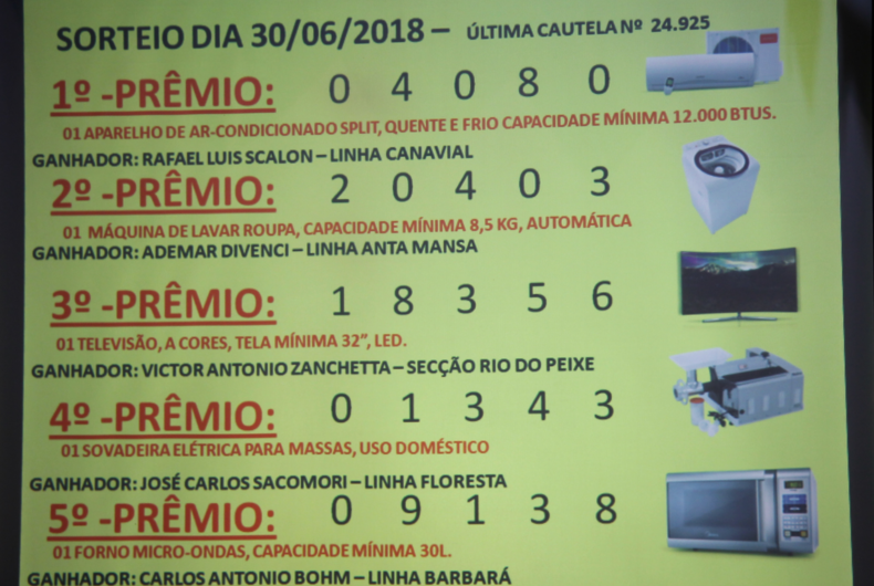 Ir para  <p><big>Na noite do &uacute;ltimo s&aacute;bado (30) juntamente com o Baile Junino na Comunidade Santo Ant&ocirc;nio da Linha Lambari Viadutos, aconteceu o sorteio Troca Notas da Campanha de...