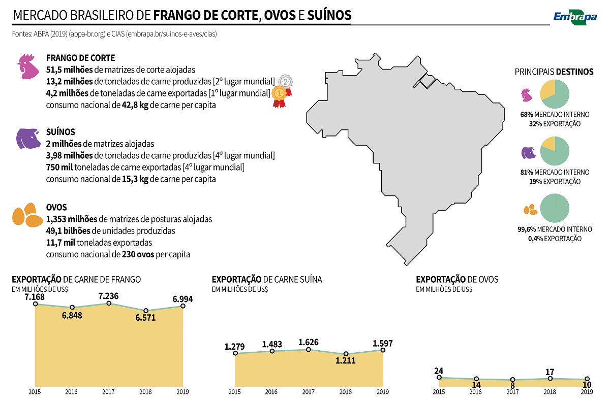 Ir para  <p>Redu&ccedil;&atilde;o da demanda interna, dos pre&ccedil;os e dos custos de produ&ccedil;&atilde;o, manuten&ccedil;&atilde;o das atividades produtivas e expans&atilde;o das...