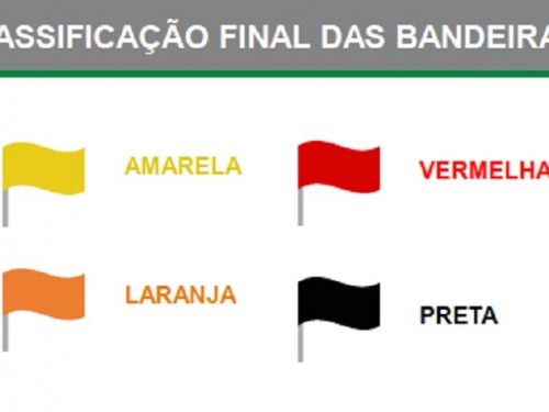 Ir para  <p><big>Com o objetivo de seguir o di&aacute;logo sobre o novo sistema de distanciamento durante a pandemia, o governador Eduardo Leite e integrantes do Gabinete do Crise se reuniram virtualmente, nesta ter&ccedil;a-feira...