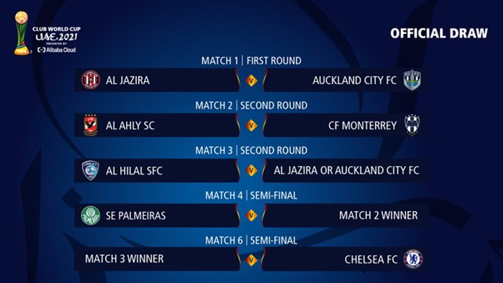 Ir para  <p><big>O Palmeiras ter&aacute; pela frente o Monterrey (M&eacute;xico) ou o Al Ahly (Egito) na semifinal do Mundial de Clubes, que ser&aacute; disputado entre 3 e 12 de fevereiro do ano que vem, nos Emirados...