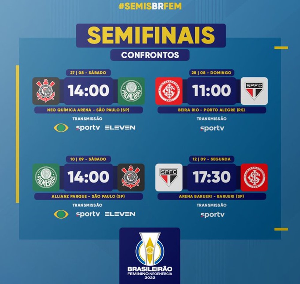 Ir para  <p><big>A busca por uma vaga na final do Campeonato Brasileiro Feminino come&ccedil;a neste s&aacute;bado (27) com o duelo Corinthians x Palmeiras, &agrave;s 14h (hor&aacute;rio de Bras&iacute;lia), em Itaquera, em...