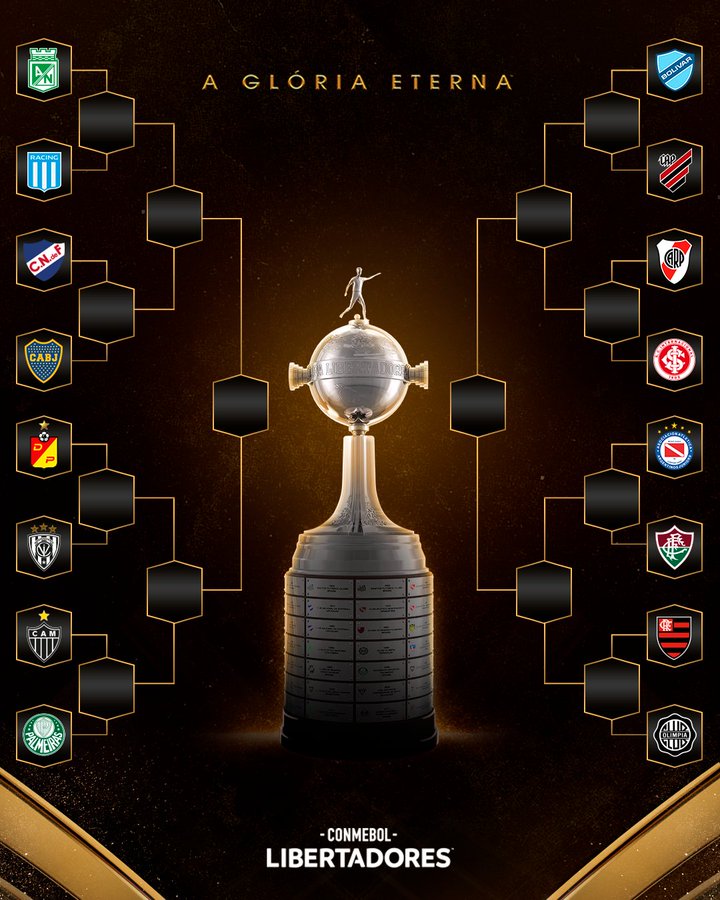 Ir para  <p><big>A Conmebol definiu por sorteio na&nbsp;tarde desta quarta-feira (5) os confrontos das oitavas da Copa Libertadores e tamb&eacute;m o chaveamento at&eacute; a final da competi&ccedil;&atilde;o.&nbsp;O...