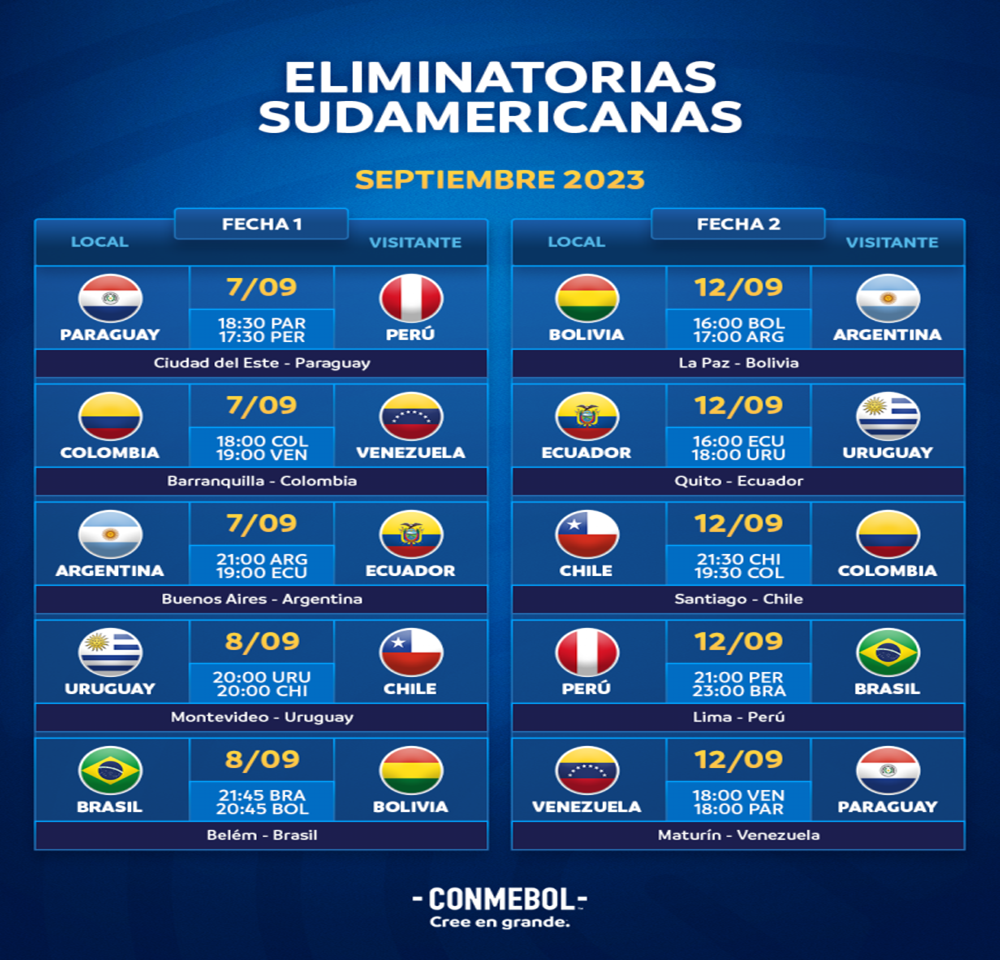 Ir para  <p><big>A Confedera&ccedil;&atilde;o Sul-Americana de Futebol (Conmebol) confirmou nesta quarta-feira (2) as datas e hor&aacute;rios das partidas duas primeiras rodadas das Eliminat&oacute;rias para a Copa do Mundo de...