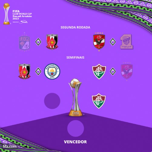 Ir para  <p><big>O Fluminense continua fazendo hist&oacute;ria em 2023. Em sua primeira participa&ccedil;&atilde;o no Mundial de Clubes, o Tricolor das Laranjeiras derrotou o Al Ahly (Egito) por 2 a 0, nesta segunda-feira (18) no...