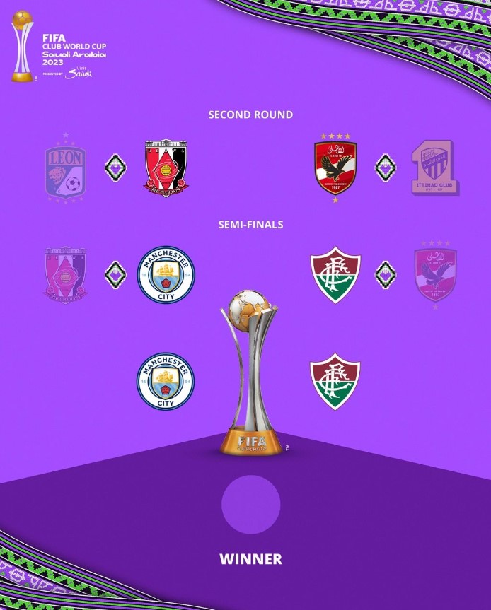 Ir para  <p><big>O advers&aacute;rio do Fluminense na final do Mundial de Clubes da Fifa ser&aacute; o Manchester City (Inglaterra). O time brit&acirc;nico se classificou na tarde desta ter&ccedil;a (19), ap&oacute;s...